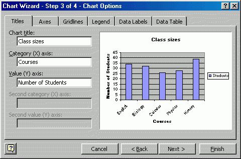 Kā izveidot diagrammu programmā Microsoft Office Excel?