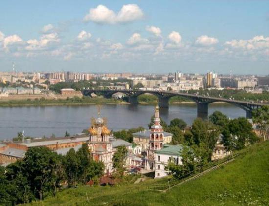 zemākais Novgorod, kur var doties